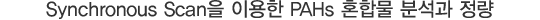 Synchronous Scan ̿ 
PAHs ȥչ м 