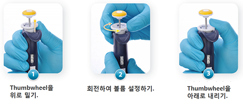 Lockable Volume in 3 Easy Steps