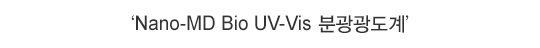 ��Nano-MD Bio UV-Vis �б������衯