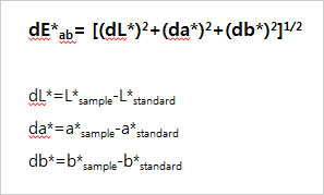 dE*ab= [(dL*)2+(da*)2+(db*)2]1/2
dL*=L*sample-L*standard
da*=a*sample-a*standard 
db*=b*sample-b*standard