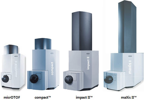micrOTOF, compact¢â, impact II¢â, maXis II¢â