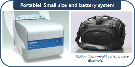 Portable! Small size and battery system