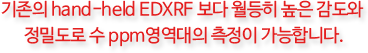 ±âÁ¸ÀÇ hand-held EDXRF º¸´Ù ¿ùµîÈ÷ ³ôÀº °¨µµ¿Í Á¤¹Ðµµ·Î ¼ö ppm¿µ¿ª´ëÀÇ ÃøÁ¤ÀÌ °¡´ÉÇÕ´Ï´Ù.
