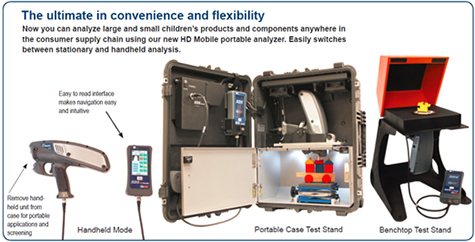 the ultimate in convenience and flexibility