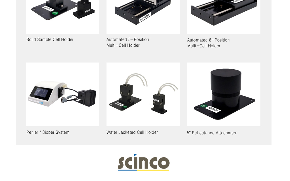 www.scinco.com