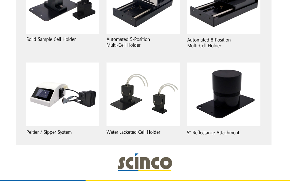 www.scinco.com