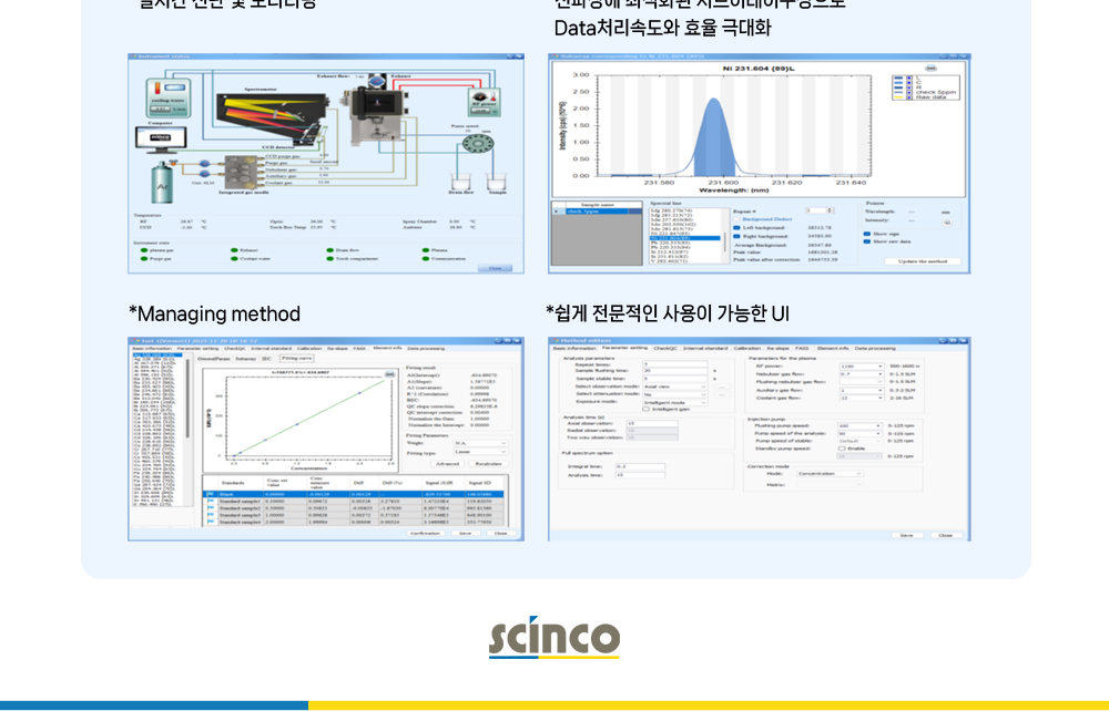 www.scinco.com