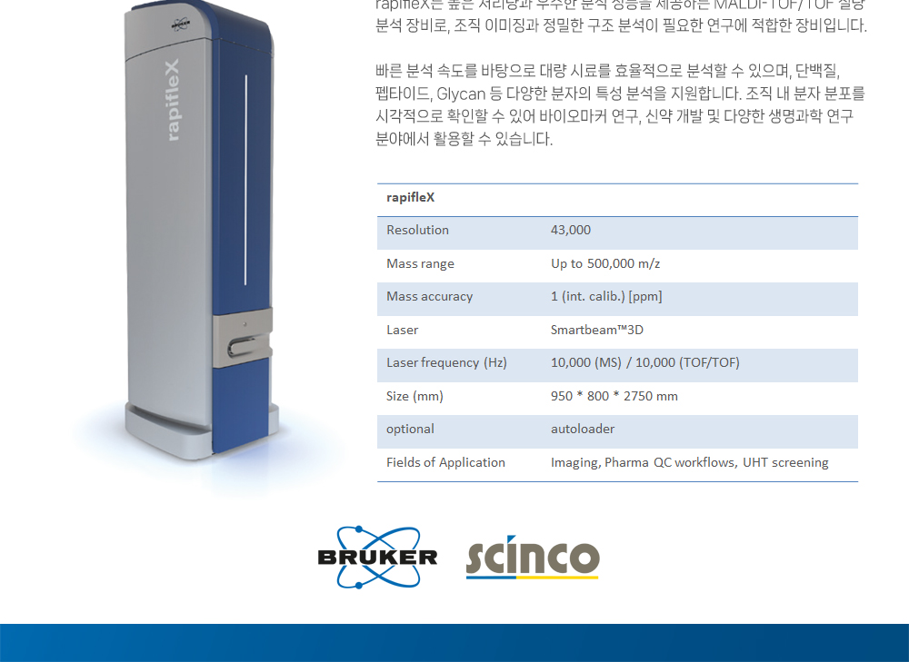 www.scinco.com