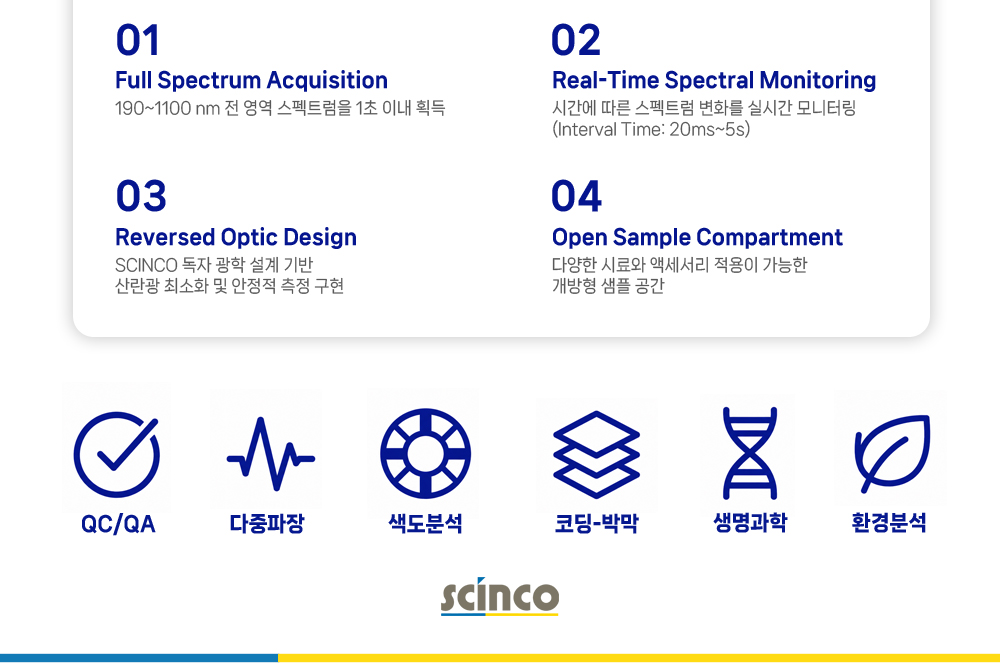 www.scinco.com