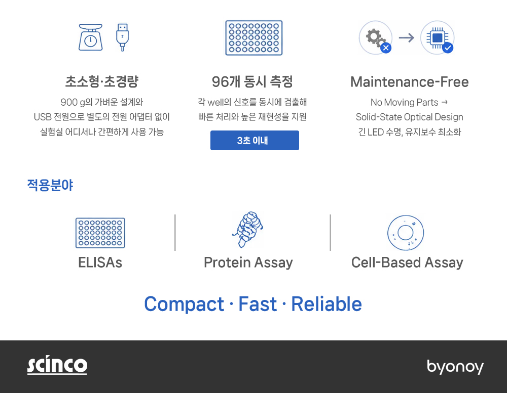www.scinco.com