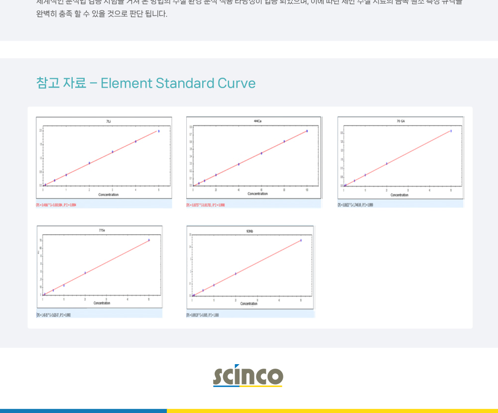 www.scinco.com