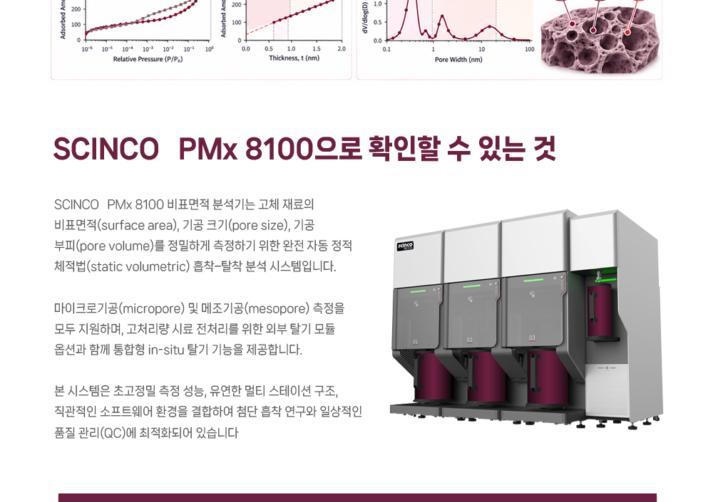 www.scinco.com