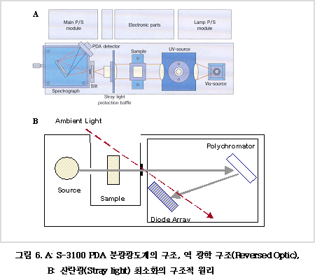 1월 뉴스레터입니다