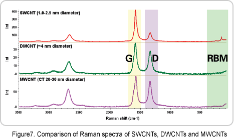 신코 뉴스레터 2010년4월호